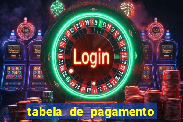 tabela de pagamento bigo live